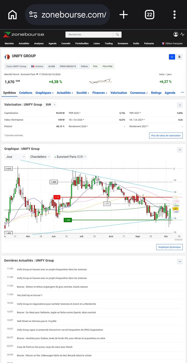 Jeannot_tt's tweet photo. @NCheron_bourse Suivant le cours a l ouverture voici  des valeurs qui pourraient faire un beau rebond https://t.co/N9FrEdt1Fy