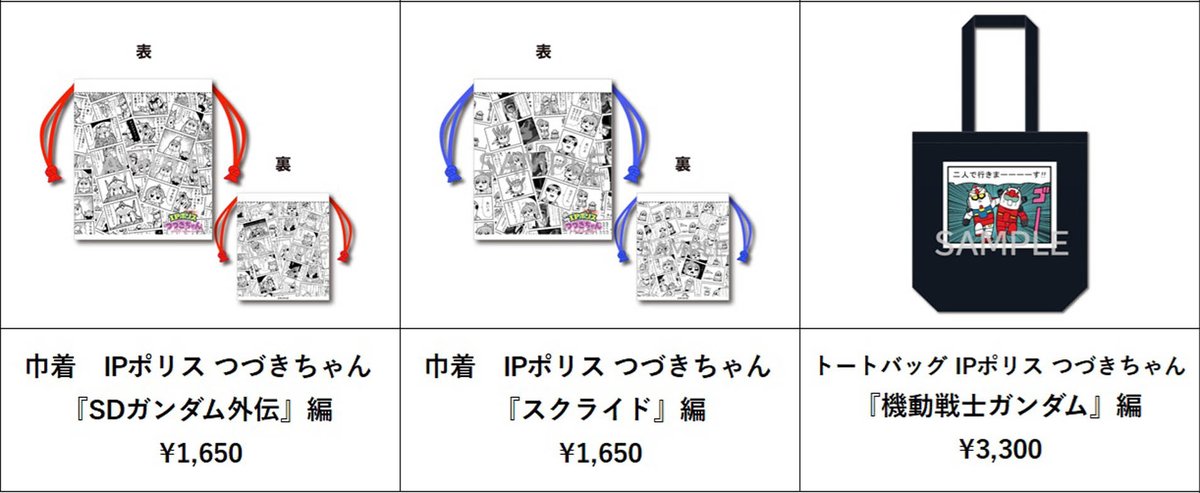 nisegundam's tweet photo. かわいい新作グッズが追加されます☆☆☆　
SUNRISE WORLD ~デフォルメロボットフェア~VOL.3　開催決定！ サンライズワールド https://t.co/nfKLGVx79Z https://t.co/lgHQSUK9Zf