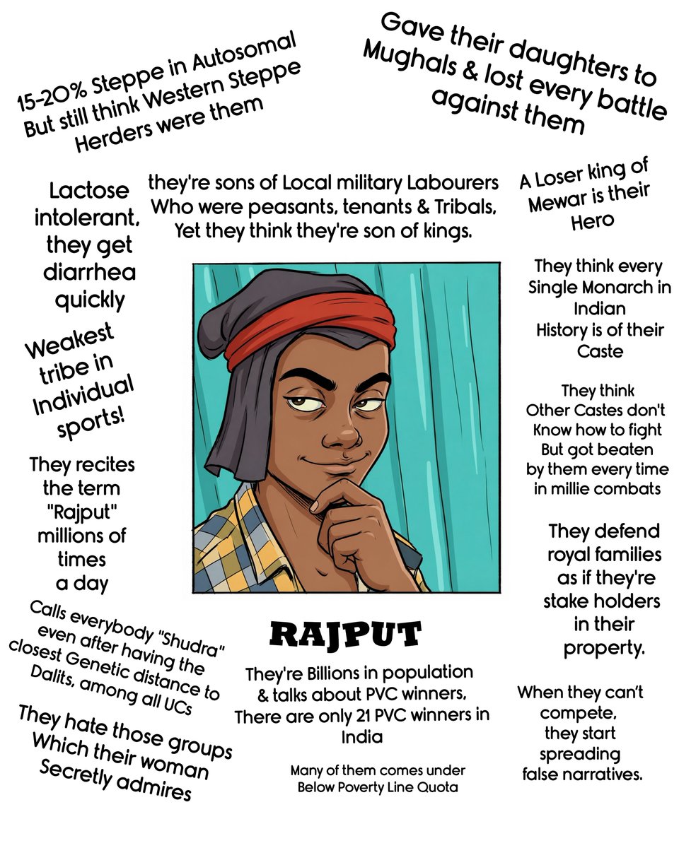 RorRajanyagana's tweet photo. Story of every Son of King in India https://t.co/M6fbhdD5SO