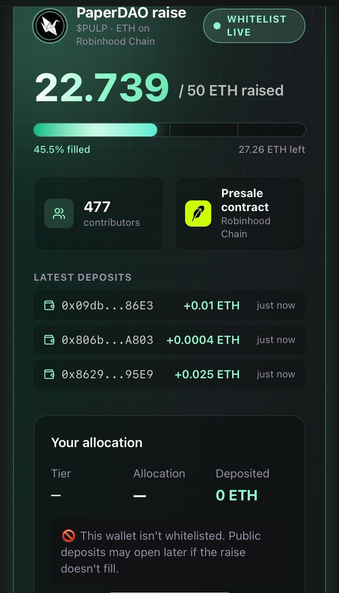 _Kaiden11111's tweet photo. Almost 23eth committed but still not yet approved 🥹 

We’re hoping to be approve ser @AzFlin 👀👀 https://t.co/Jippb6YUGb