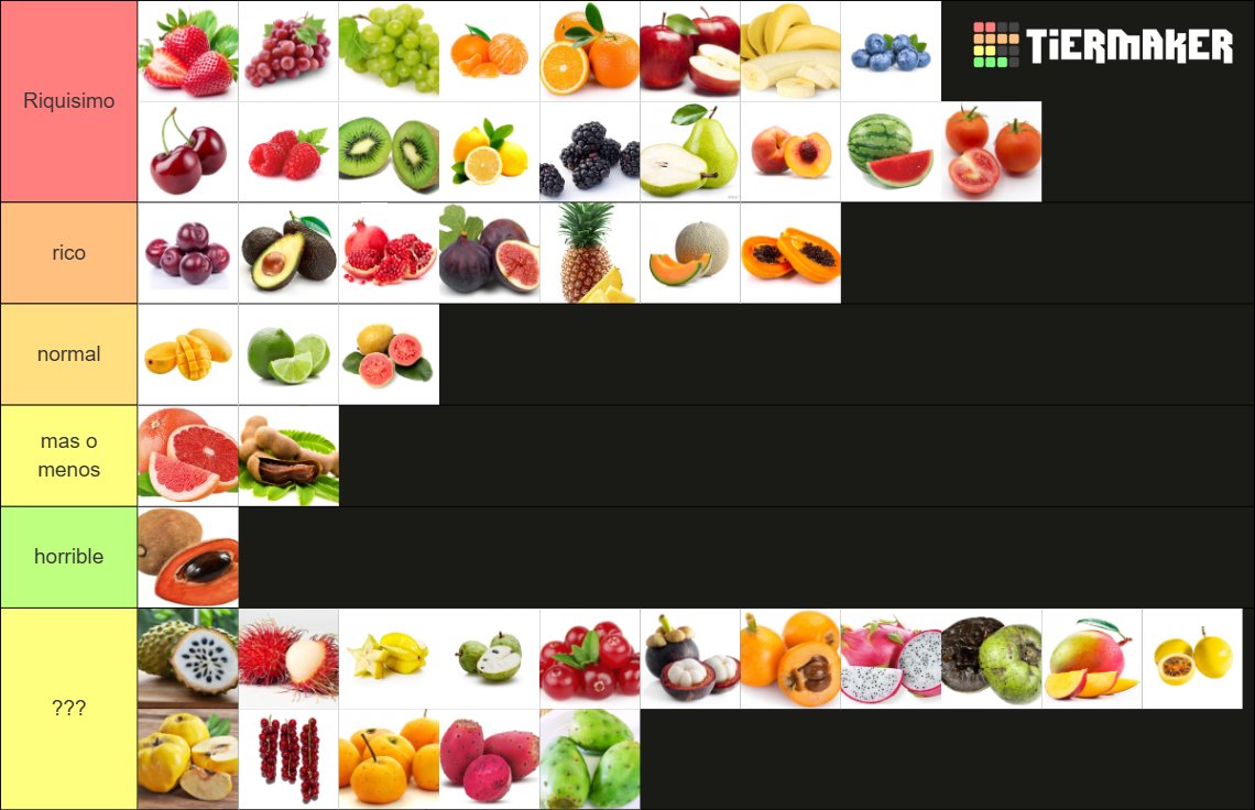 Aleesbiann's tweet photo. Tierlist de verduras/frutas con la dementitos gang ;3 https://t.co/fvE9rnbEOn