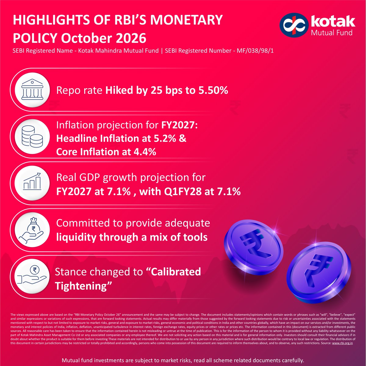 KotakMF's tweet photo. Highlights of RBI’s Monetary Policy – October 2026

#RBIMonetaryPolicy #RBI #MonetaryPolicy #RBIHighlights #IndianEconomy #InterestRates #Inflation #RepoRate https://t.co/eRm1p0wxb0