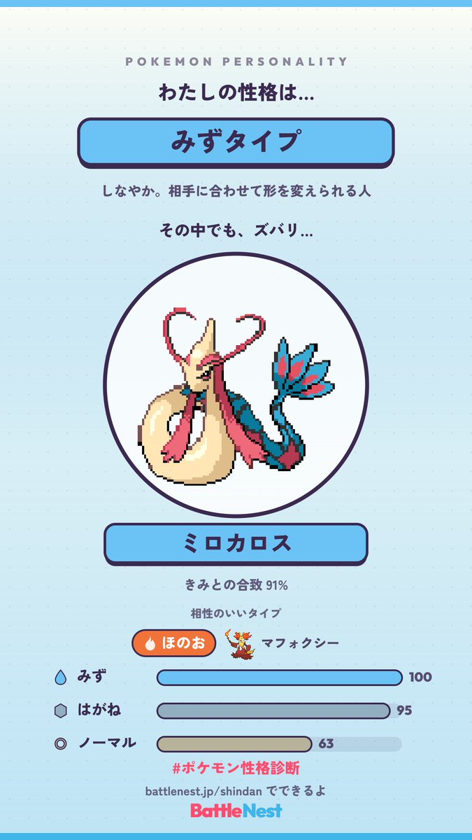 deepskysound's tweet photo. チャーレムいるかわからんがチャーレムじゃなかった！

性格の合致が91%でした！
きみのなかに、どのポケモンがいる？

#ポケモン性格診断
https://t.co/wNQKWOfi3M https://t.co/KZsAJ9uogy