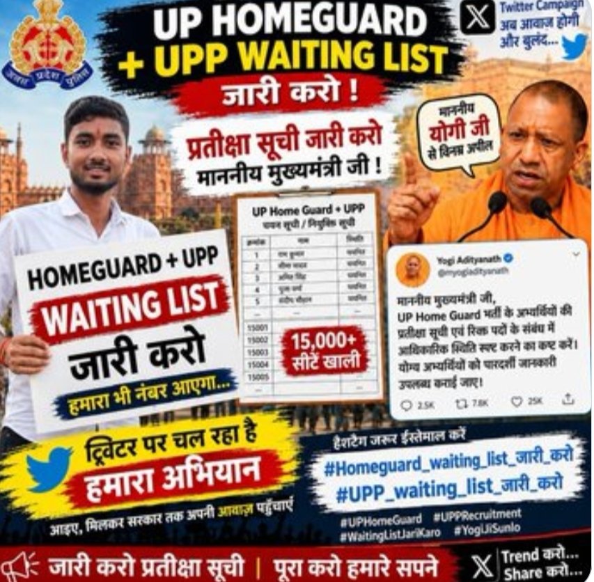 akanksh98870985's tweet photo. #up_homeguard_waiting_list_जारी_करो
@sahanavajkpf https://t.co/I1mlPSK4H7