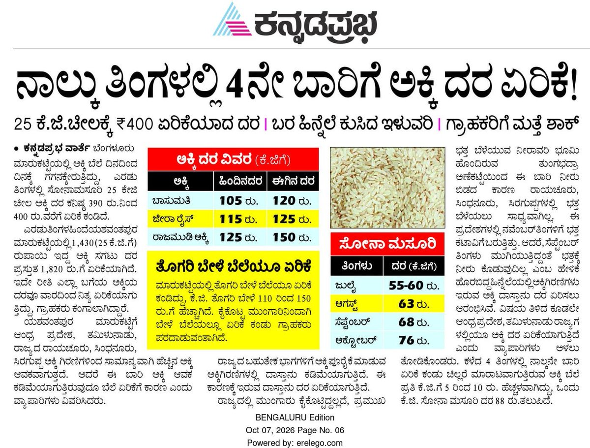 TweetzBallari's tweet photo. ನಾಲ್ಕು ತಿಂಗಳಲ್ಲಿ 4ನೇ ಬಾರಿಗೆ ಅಕ್ಕಿ ದರ ಏರಿಕೆ!
25 ಕೆ.ಜಿ.ಚೀಲಕ್ಕೆ ₹400 ಏರಿಕೆಯಾದ ದರ.

ಬರ ಹಿನ್ನೆಲೆ ಕುಸಿದ ಇಳುವರಿ / ಗ್ರಾಹಕರಿಗೆ ಮತ್ತೆ ಶಾಕ್ https://t.co/FP9cYYVrsQ