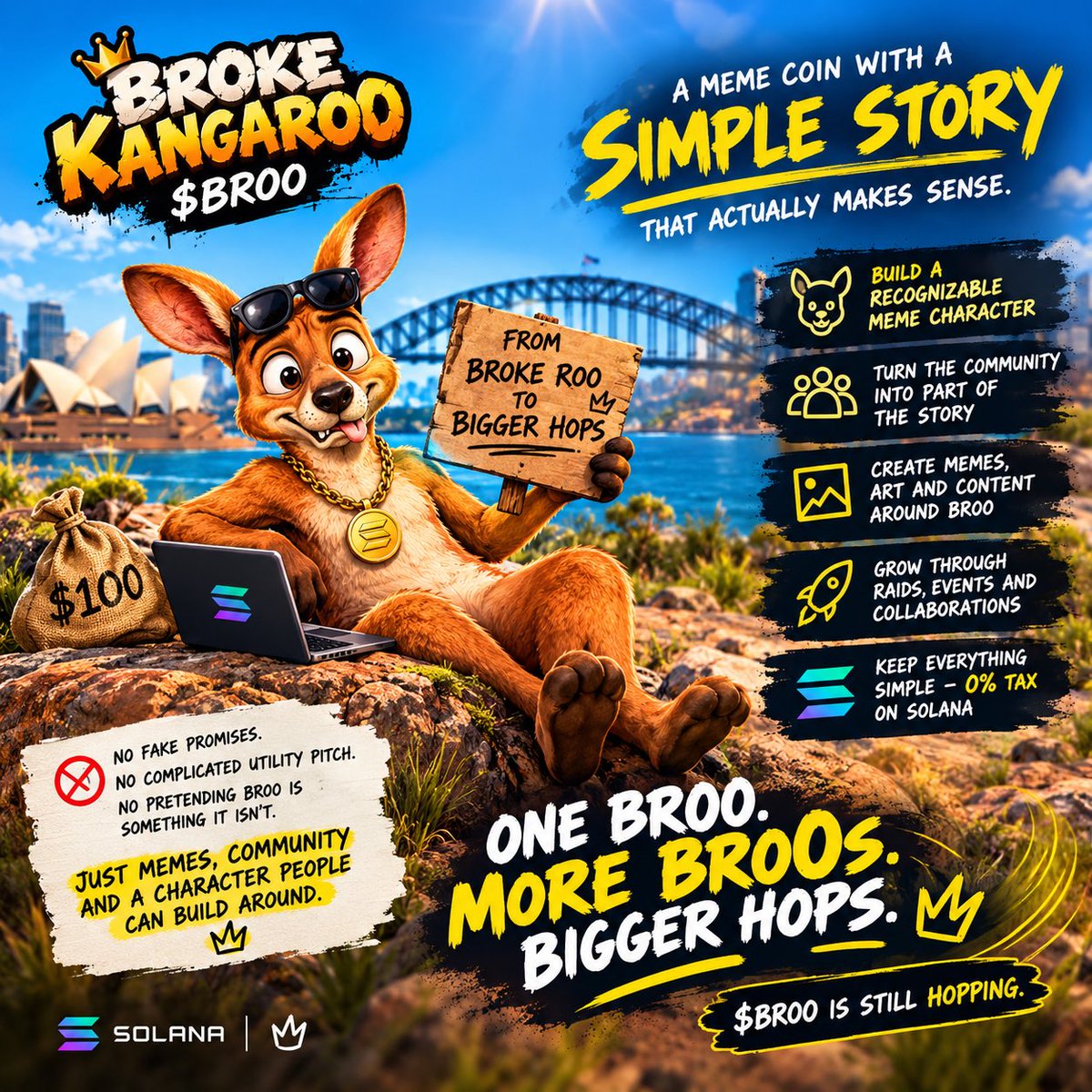 Bigkhaos001's tweet photo. Just discovered @BrokeKangaroooo is a meme coin with a simple story that actually makes sense.

Broke Kangaroo⁠ started with a broke roo, $100 and a discovery of crypto.

Now the goal is bigger:

• Build a recognizable meme character
• Turn the community into part of the story
• Create memes, art and content around BROO
• Grow through raids, events and collaborations
• Keep everything simple with 0% tax on Solana

What stands out is the positioning.

No fake promises.
No complicated utility pitch.
No pretending BROO is something it isn’t.

Just memes, community and a character people can build around.

One BROO.
More BROOs.
Bigger hops. 🦘

$BROO is still hopping. 

Ca : B1AffFqNVmUXSV6yXSSxqXrV8zStP54SEgrf5386pump

Tg : https://t.co/xLKY54PnWm