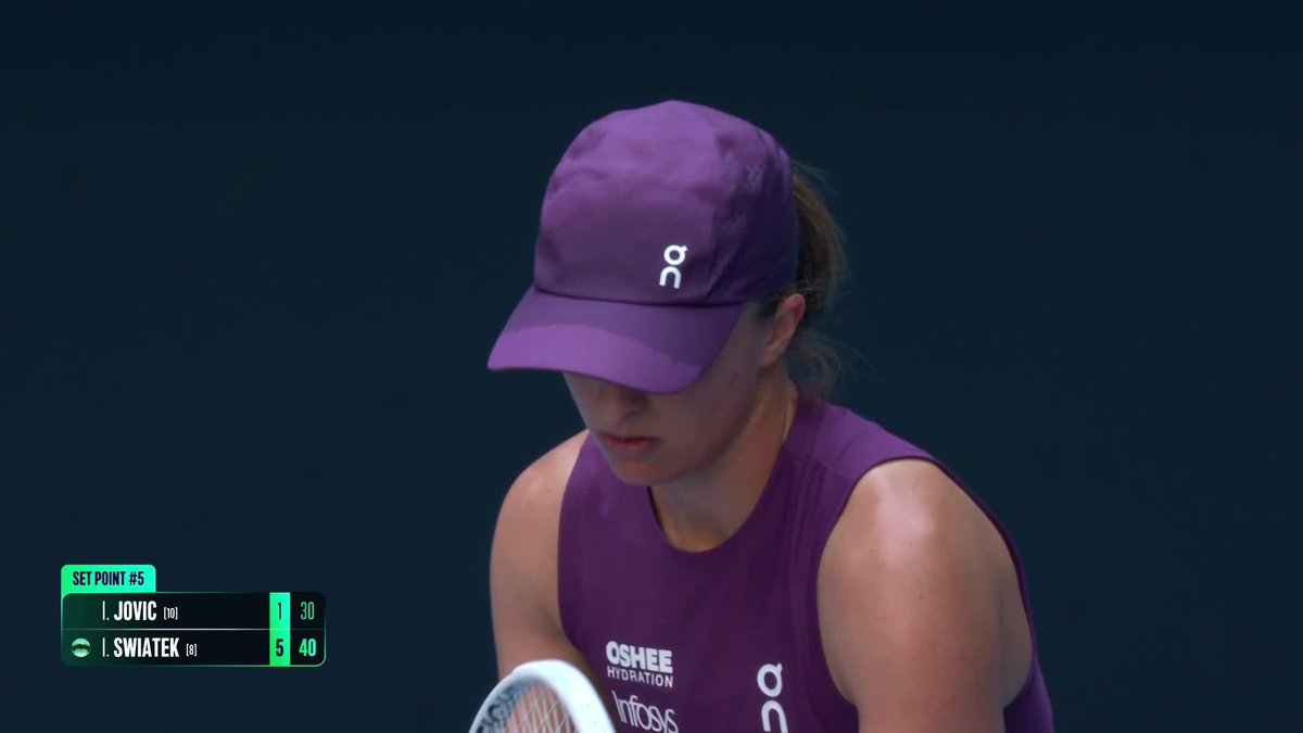 Iga Swiatek, wearing a purple On-branded cap and matching top, looks down with focus during a Set Point #5 moment against I. Jovic, leading 5-1 (40-30) as shown on the scoreboard during the China Open in Beijing.