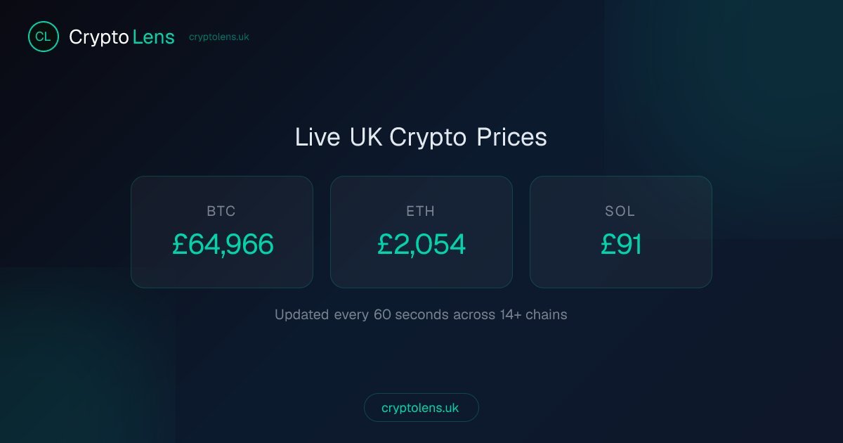 raynabronco56's tweet photo. 💰 Interested in learning crypto trading?
I’ve been spending time learning and practicing crypto trading, and I’m sharing my experience with people who genuinely want to understand how it works.
📈 Want to learn about crypto, risk management, and how trading works?
Send me a DM https://t.co/cFsfle5fM6