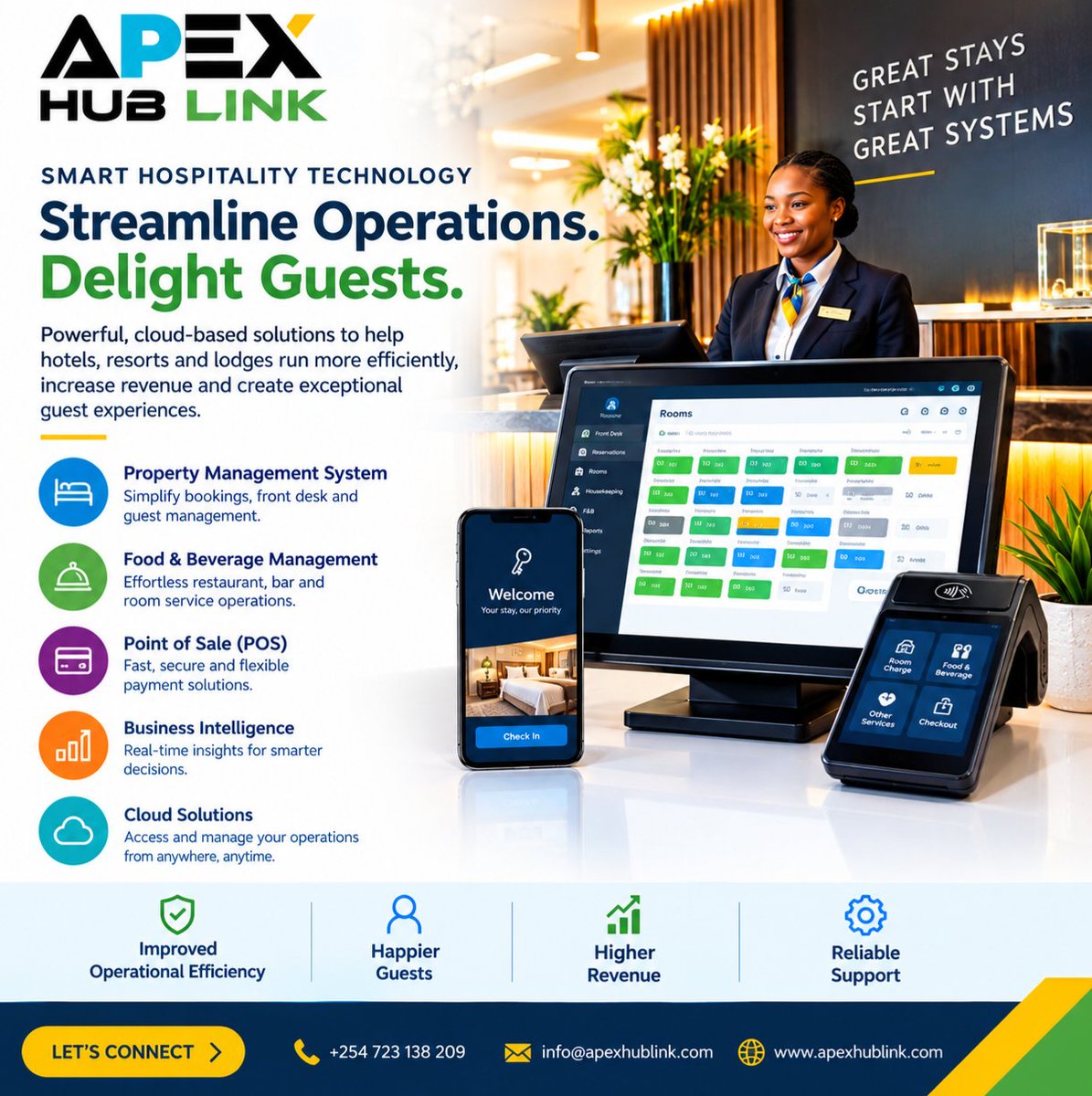 apexhublink's tweet photo. Modern hospitality technology helps hotels streamline operations, empower teams, improve guest experiences and increase revenue; all from connected, cloud-based solutions.
#HospitalityTech #HotelTechnology #HotelManagement #DigitalTransformation #Hospitality #ApexHubLink https://t.co/yujyycJLAo