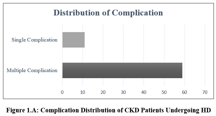 biotech_asia's tweet photo. Intradialytic Complications in Hemodialysis Patients
Read the Article here: https://t.co/MfNC3s3wEH
#ChronicKidneyDisease #Comorbidities #Complications #Hemodialysis #RiskFactors #biosciences #Nanoparticles #Science #NanoScience #technology #Biology #Bioengineering https://t.co/oWBVob5Yhs