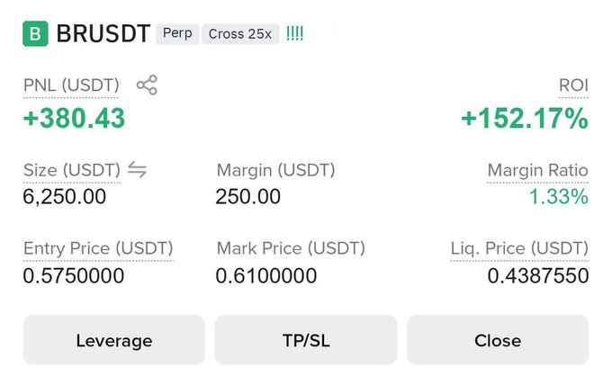 Austin_Cryptos's tweet photo. $BR/USDT hit TP1! ✅

Profit targets secured. Don't miss out on the next big moves—join our VIP trading channel for premium signals and real-time market analysis: https://t.co/t844KUfw3G

#crypto #trading  #signals https://t.co/Nt068tt2G0