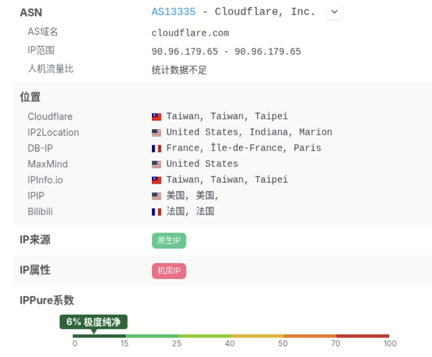 owen_hsiang's tweet photo. @lengs4189 图1是谷歌spark的，已经玩烂了 Claude都不让进。 图2 是ChatGPT dot， 非常纯净。 https://t.co/QNOC2ZtePQ