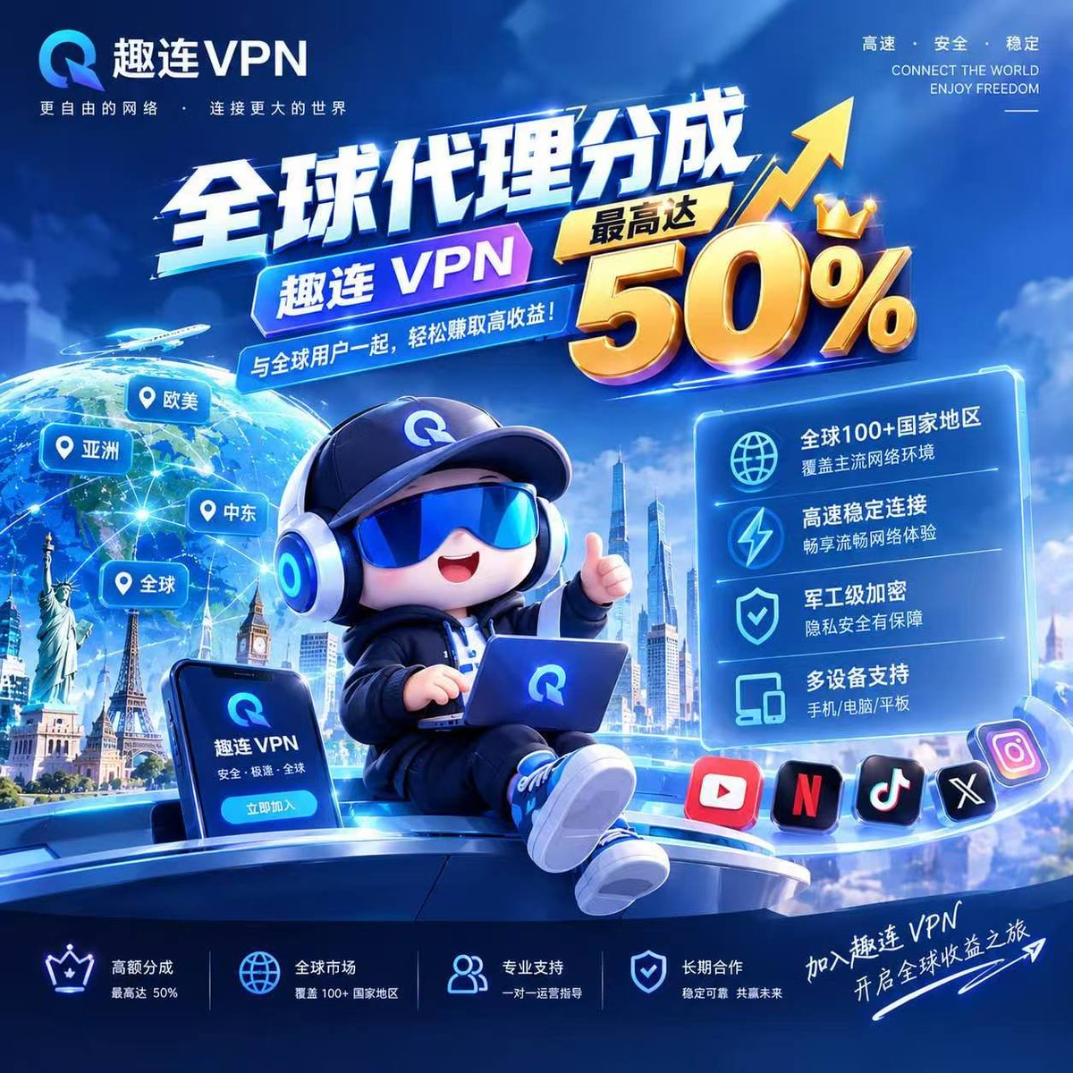 yahbtcc's tweet photo. 趣连VPN分享，全球代理分成最高50%。

自用靠谱，代理收益也不错。

代理申请中心：https://t.co/IEg1jZ17et

网站地址：https://t.co/YgPc9RzTJO https://t.co/zV7igLtPgC