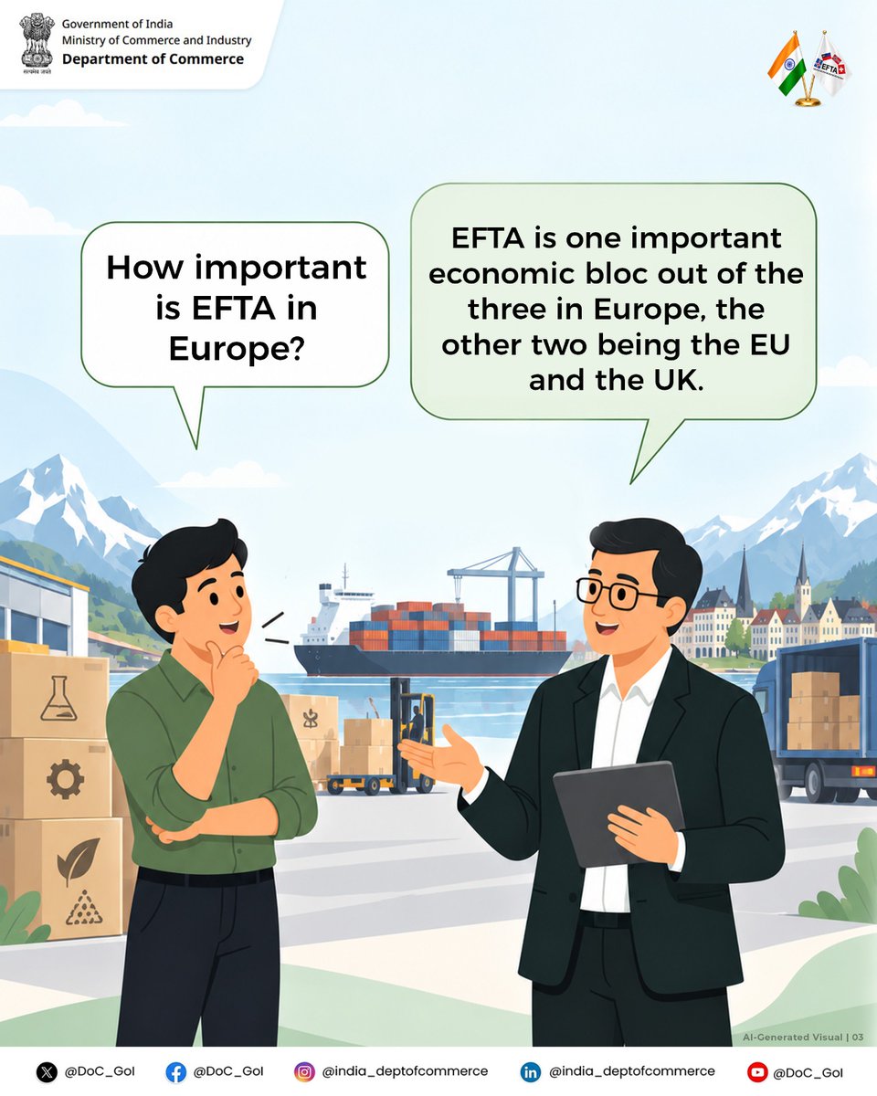 DoC_GoI's tweet photo. Meet EFTA – the European Free Trade Association comprising Switzerland, Norway, Iceland and Liechtenstein.

Established in 1960, EFTA has played a role in advancing free trade and economic integration in Europe. Today, it is an important partner in India’s growing economic engagement with Europe.

#1YearOfIndiaEFTA #IndiaEFTA @PIB_India @RajeshAgrawal94