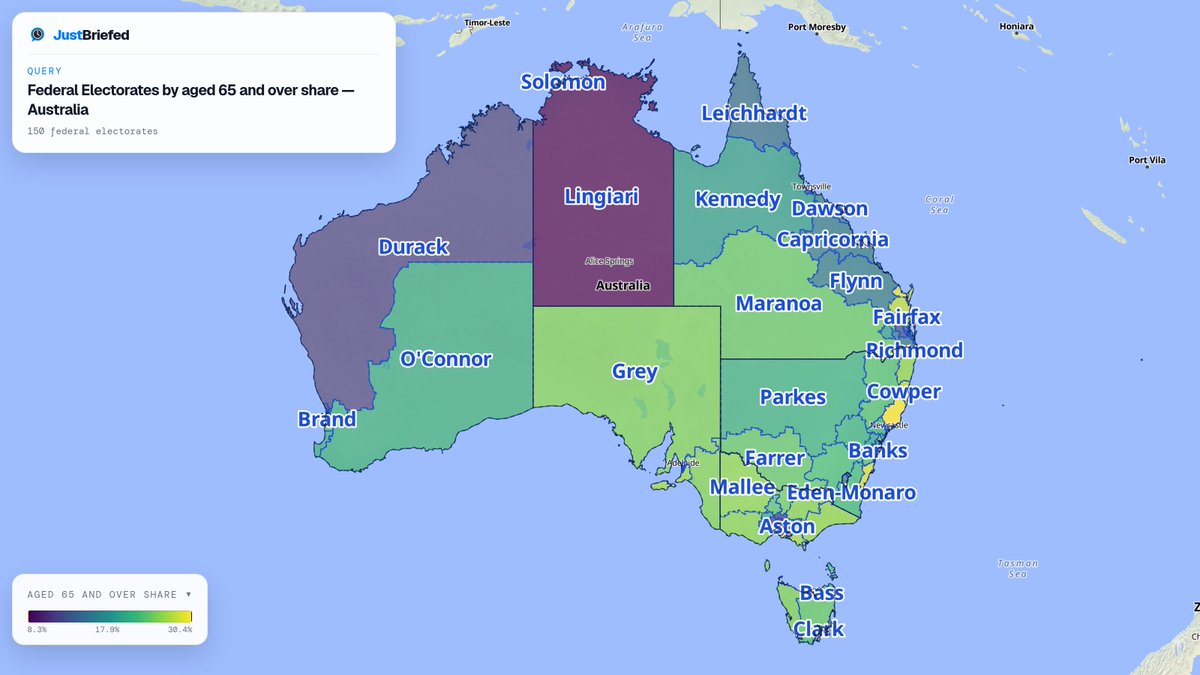 justbriefedau's tweet photo. Medicare is back in focus. Across federal electorates, the aged 65 and over share ranges from 8.3% in Lingiari to 30.4% in Lyne, with a national median of 17.8%.

View the interactive map: https://t.co/iSivnWhSYf https://t.co/anHQUJE6KW