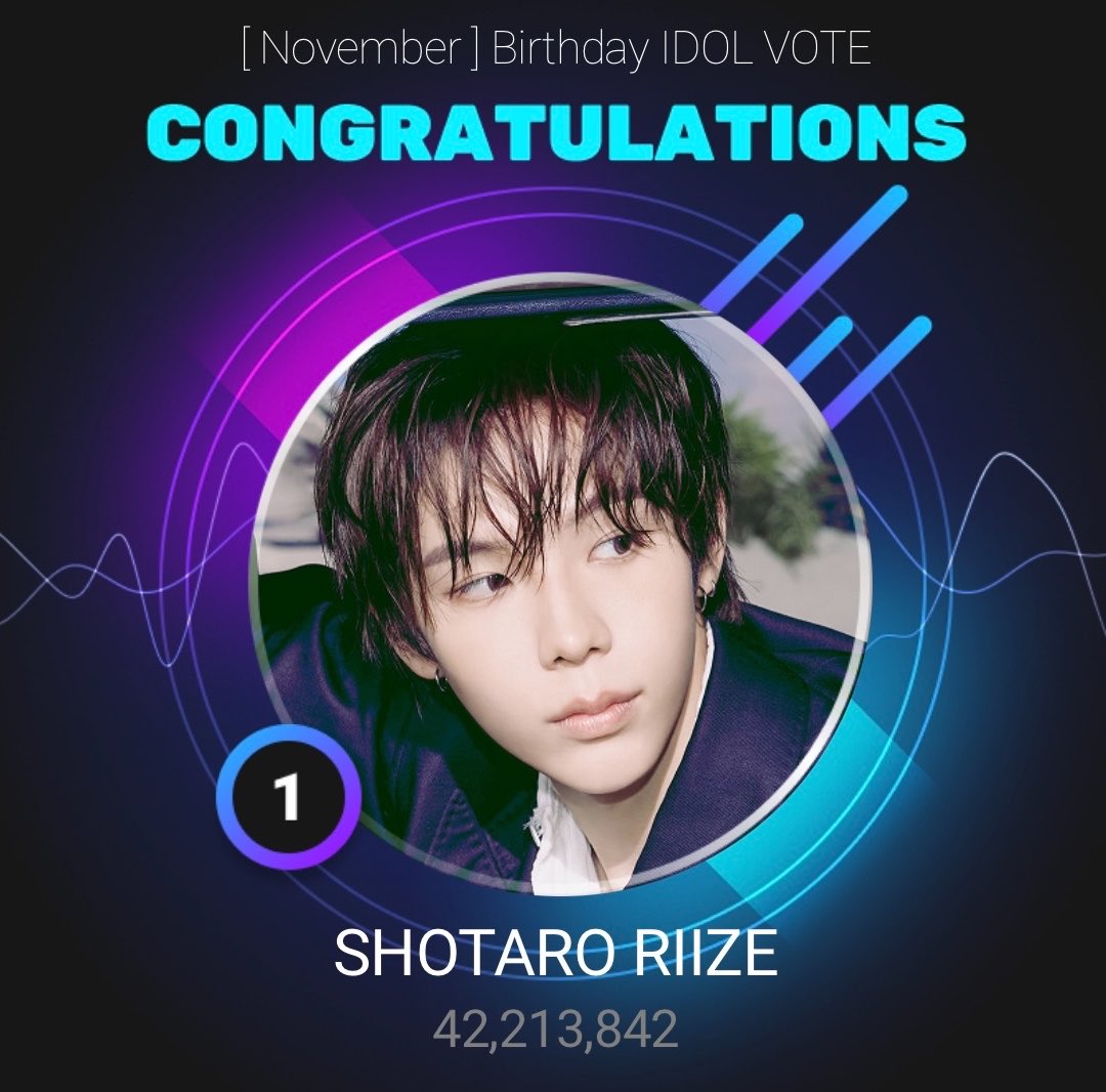 shotaro_r2's tweet photo. 🦦🧋🎂🥇2025              🥇2026⋆⭒˚.⋆ https://t.co/2fp60z4coc