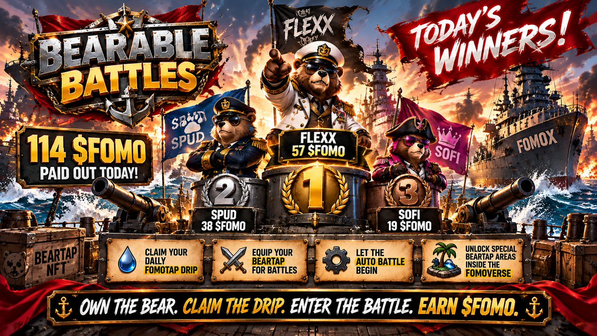 FOMOportal's tweet photo. 🐻⚔️ TODAY’S BEARABLE BATTLES WINNERS ARE IN! ⚔️🐻

Another battle. Another $FOMO payout for BearTap NFT holders! 💰🔥

🏆 TODAY’S PODIUM

🥇 FLEXX — 57 $FOMO — @TShvactech

🥈 SPUD — 38 $FOMO — @SpoiledSpuds

🥉 SOFI — 19 $FOMO — @bluemarlin88

💰 114 $FOMO PAID OUT TODAY!

Own a BearTap NFT? Put your bear to work! 🐻

💧 Claim your daily FOMOTAP DRIP

⚔️ Equip your BearTap for Bearable Battles

🤖 Let the AUTO BATTLE begin

🌎 Unlock special BearTap holder areas inside the FOMOverse

⏰ The battle resets every 24 HOURS — equip your bears and get ready for the next fight!

🐻 DON’T OWN A BEARTAP NFT YET?

Grab one on the SentX Marketplace and join the action!

⚔️ Bearable Battles:
https://t.co/OQMHZc0mnD

🌎 FOMOverse:
https://t.co/EFNliLhGwm

🐻 BearTap Marketplace:
https://t.co/YKgUSNEZiT

💬 Discord:
https://t.co/c4OUvLcynU

🐦 X: @FOMOportal

OWN THE BEAR. CLAIM THE DRIP. ENTER THE BATTLE. EARN $FOMO. 🐻⚔️💰

#FOMOX #BearTap #FOMOverse #HBAR #Hedera #NFT #GameFi #Web3