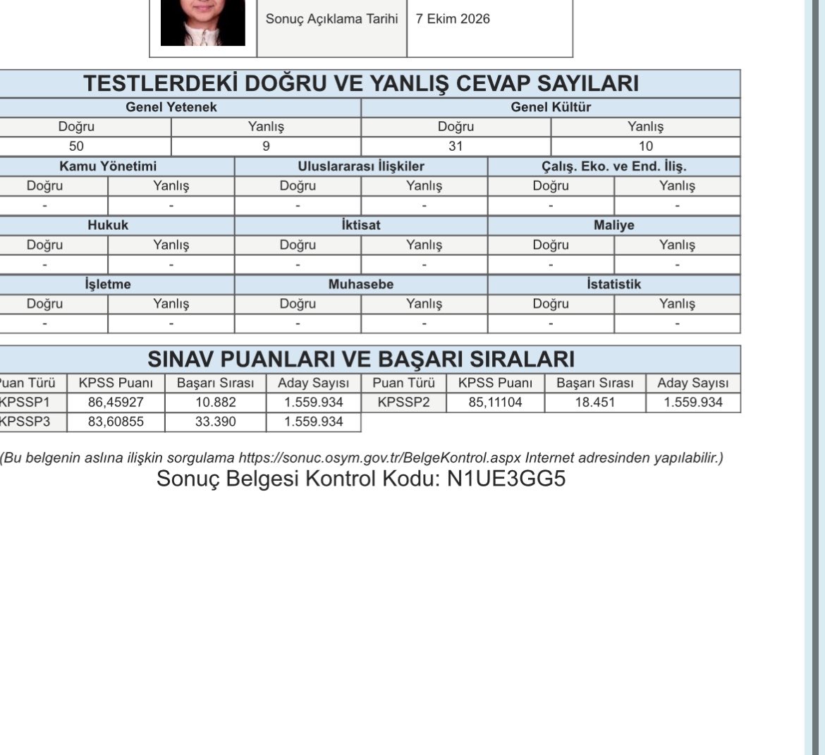 edaaalkk's tweet photo. Lan hani herkesin kötüydü 87 alırım diyordum ben 
#kpss https://t.co/wPtY6EoRS1