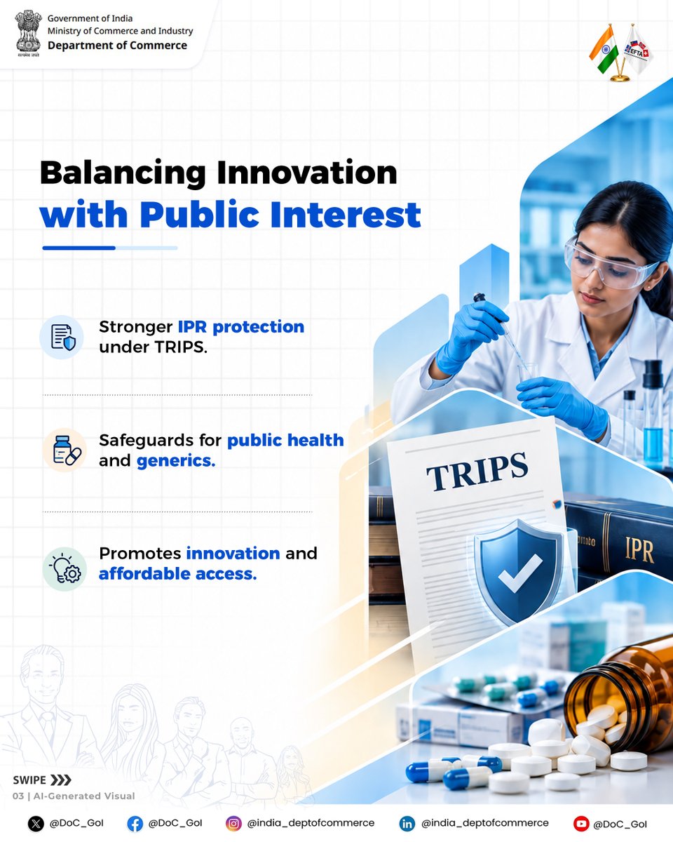 DoC_GoI's tweet photo. India–EFTA TEPA strengthens the partnership beyond goods trade, opening new avenues for services, professional mobility, innovation and sustainable development.

The agreement creates a framework for deeper economic cooperation while supporting transparency, inclusive growth and long-term opportunities for businesses and professionals.

#1YearOfIndiaEFTA #IndiaEFTA @PIB_India @RajeshAgrawal94