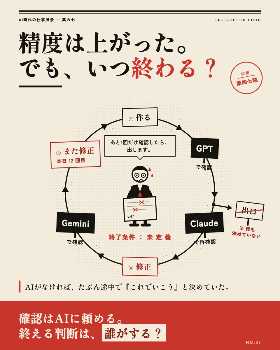 core_system01's tweet photo. https://t.co/c9fSifA3l7