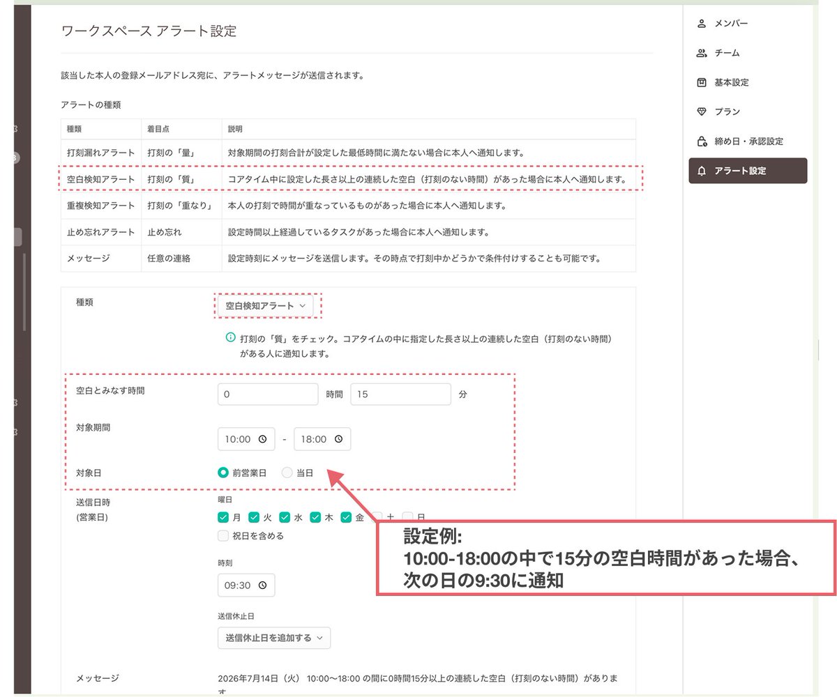 TimeCrowd's tweet photo. 【TimeCrowdアップデート紹介✨】 
TimeCrowdでは、コアタイム中の打刻状況について「空白検知」ができるようになりました！

決めた時間帯（例：10:00〜18:00）の中に打刻の"抜け"があると、本人にメールでお知らせします。 
📷 コアタイム時間帯を設定 
📷 空白とみなす長さを指定（例：15分〜）  

打刻漏れの見逃しを防ぎます。
▼ヘルプページはこちら
https://t.co/UlT8Dqd25H
 
#アップデート #工数管理