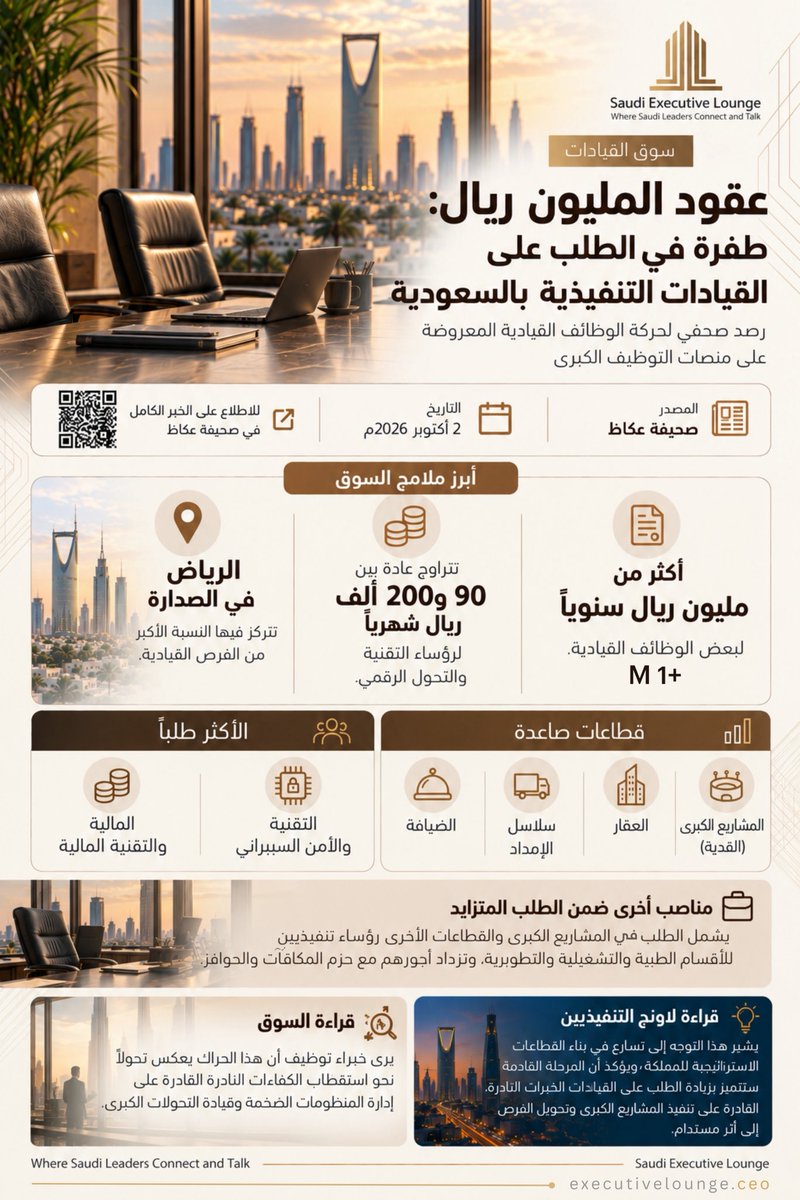 SaudiELounge tweet picture