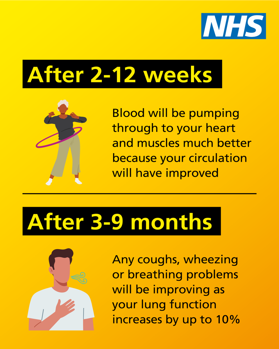 NHSuk's tweet photo. When you stop smoking you’ll almost immediately begin to experience the health benefits.

Join the thousands of people in #Stoptober making the best decision for their health. Quit smoking today – it's never too late.

➡️ https://t.co/BxHnpmWaAk https://t.co/pwcI6cxRiP