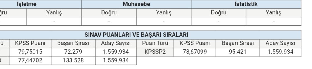 minebus_'s tweet photo. Atanır mıyım ya hemşirelik
#kpsslisans https://t.co/mqjaZVSSlo