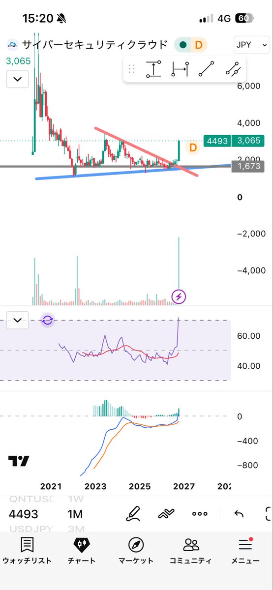 bitcoiner_RT tweet picture