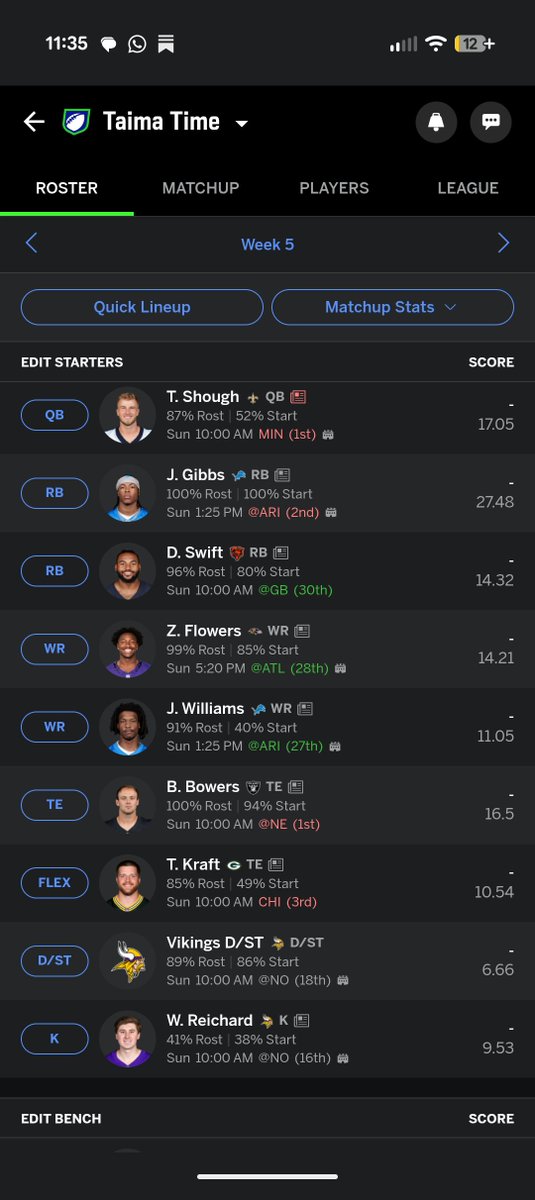 RandDBoys206's tweet photo. @Lurn2Reed All of the guys you mentioned besides Doubs are available in my league (not ppr). What would you do? https://t.co/Gb9JwQDGFa