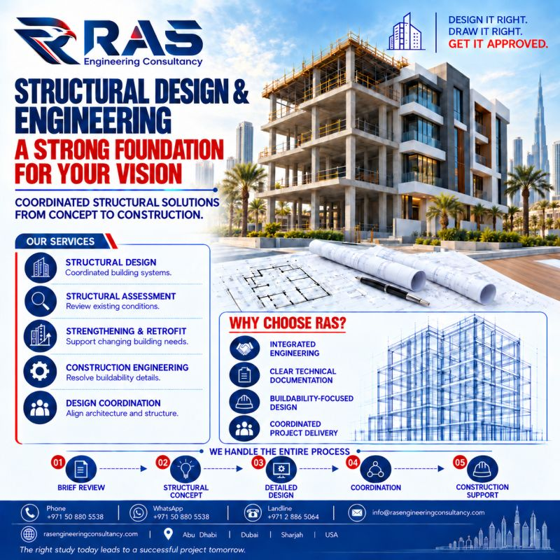 RasEngineeringC tweet picture