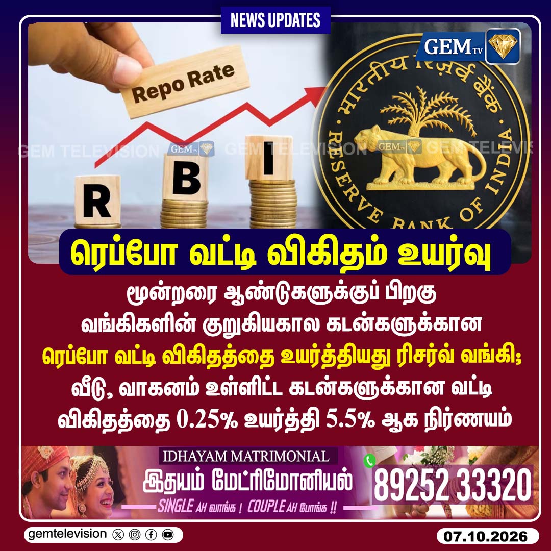 GemTv7's tweet photo. ரெப்போ வட்டி விகிதம் உயர்வு
#RepoRate #RBI #ReserveBankOfIndia #InterestRate #BankLoans #EMIRise #HomeLoan #CarLoan #FinancialNews #EconomyNews #TNNews #ChennaiNews #IndianEconomy #RBIPolicy #BusinessUpdates #Dharapuram #Madurantakam #DharapuramBypoll #MadurantakamBypoll #gemtv https://t.co/wg7kdgUtjr