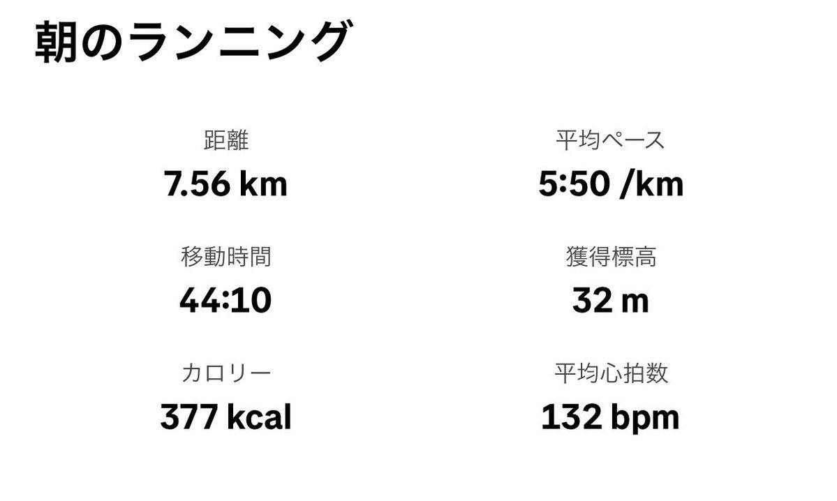 Run_with_AI's tweet photo. 朝ラン7.5キロ。まだ調子がなんか良くない。足重い。 https://t.co/9d78RWTYor
