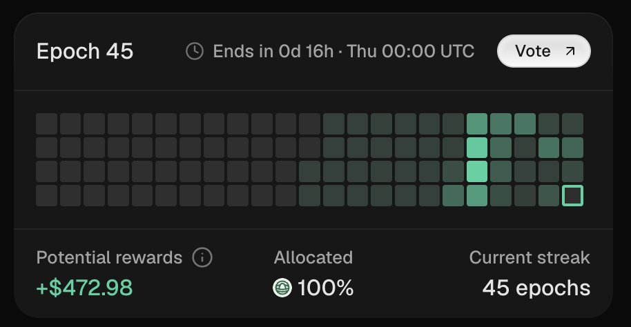 HYPEconomist's tweet photo. 100% allocated. 200% bullish. nest 2.0 https://t.co/mye9YU7o9p