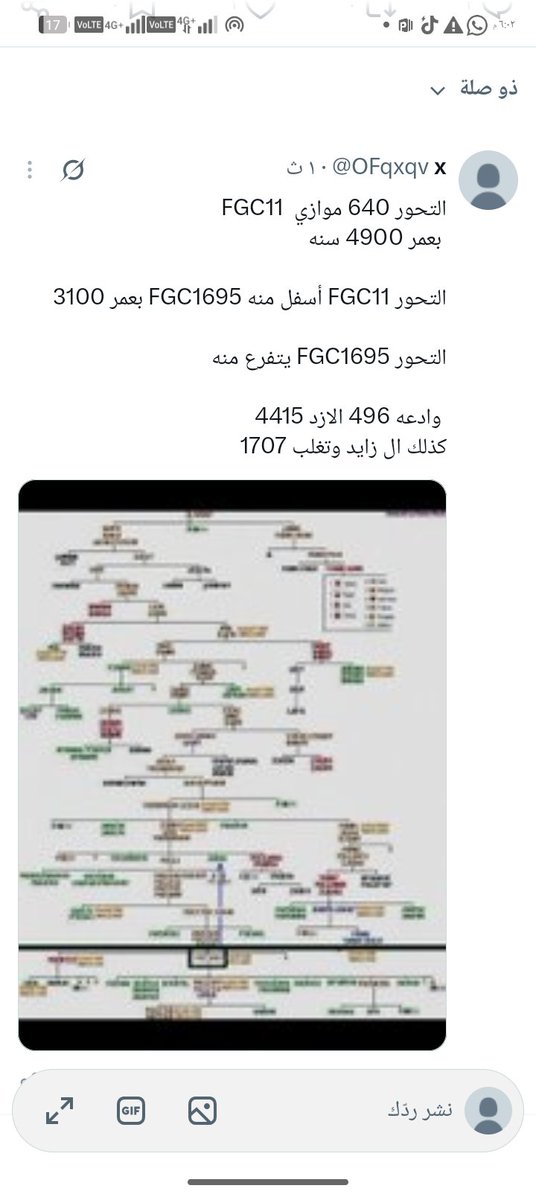OFqxqv's tweet photo. @alaz84542 https://t.co/6xYB9CO8Fy