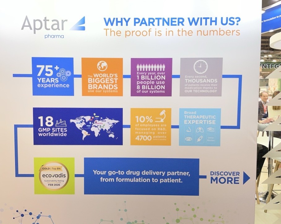 aptar's tweet photo. Day 2 at #CPHIMilan is well underway! Meet our team at Booth 11A43 to find out why customers choose to partner with #AptarPharma. And don’t miss our talk at 14:15 today at area 11A49, discussing how patient needs are shaping the evolution of #nasaldrugdelivery. #DrugDelivery https://t.co/2nu844CIef