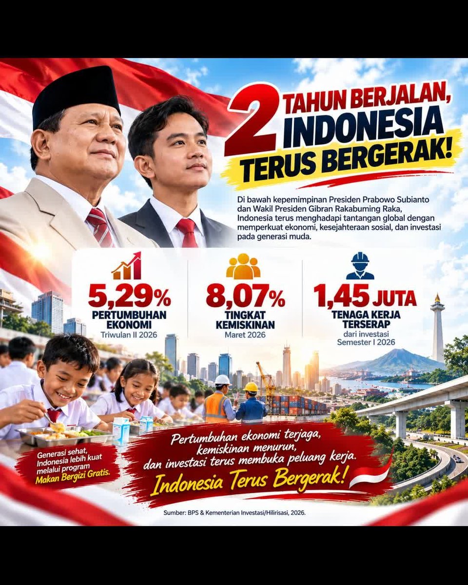 Kirei996's tweet photo. Pertumbuhan ekonomi dan investasi terus digalakkan! https://t.co/9j7ksWElcN