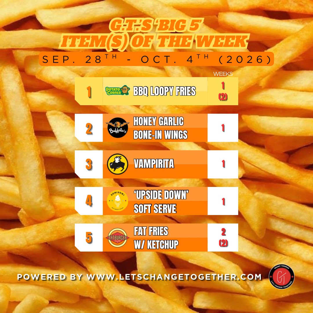 FineFastFood22's tweet photo. G.T.'s 'BIG 5️⃣' Items Of The Week (X)
🍟@PotatoCornerUSA / @PotatoCornerPH
🍗@Fatburger 
🩸@BWWings 
🍨 SomiSomi (@N/A)
🍟@Fatburger https://t.co/Flu3koi0v2