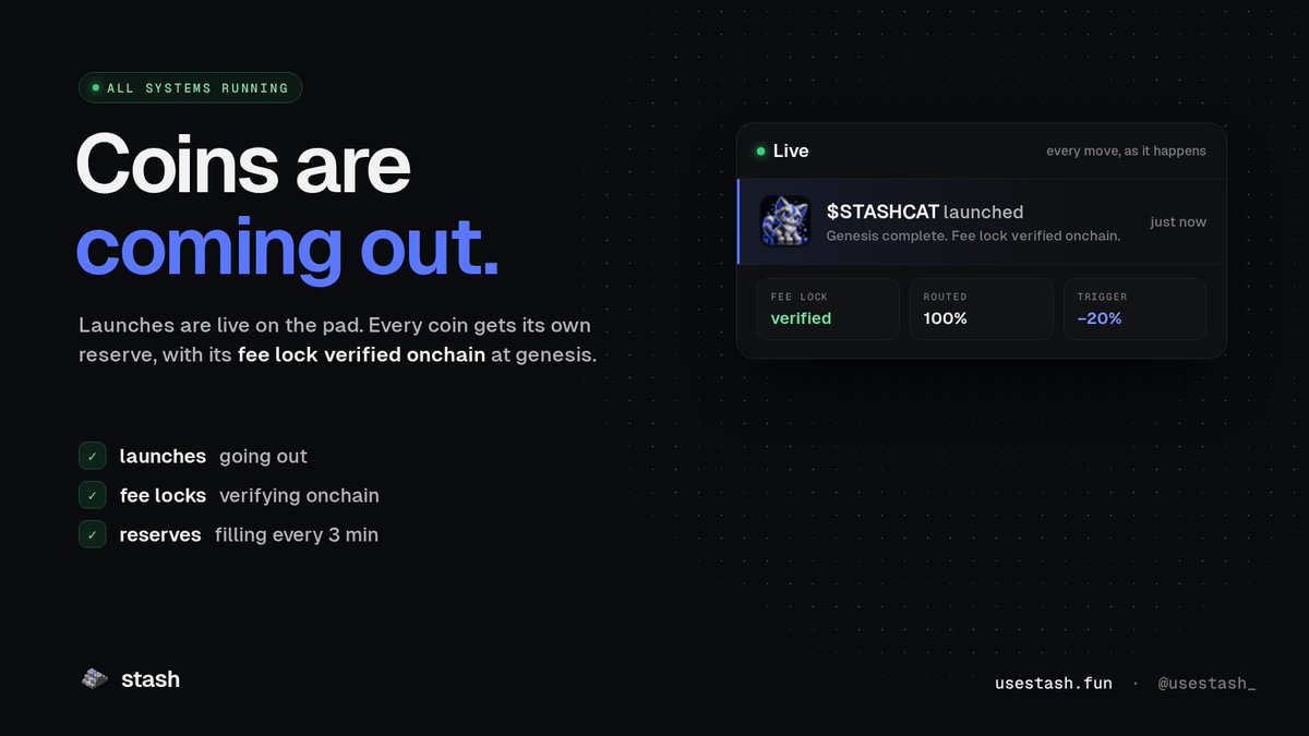 usestash_'s tweet photo. coins are coming out on stash.

$STASHCAT just launched with its own reserve. fee lock verified onchain at genesis, 100% of creator fees routed in.

everything is running smoothly. launch yours → https://t.co/xhJnJU5ah1 https://t.co/uKzj8423ER