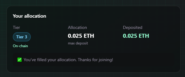 Jerry94_HC's tweet photo. Walked the talk. 0.025 ETH (Tier 3 max) officially deposited and allocation filled on @daosdotworld. Pooling capital to farm the first blocks of Papertrade on Hyperliquid. Don’t want to miss the front of the curve. Let’s get it! 🤝💸
#PaperDAO $PULP https://t.co/eOIXidfPDH