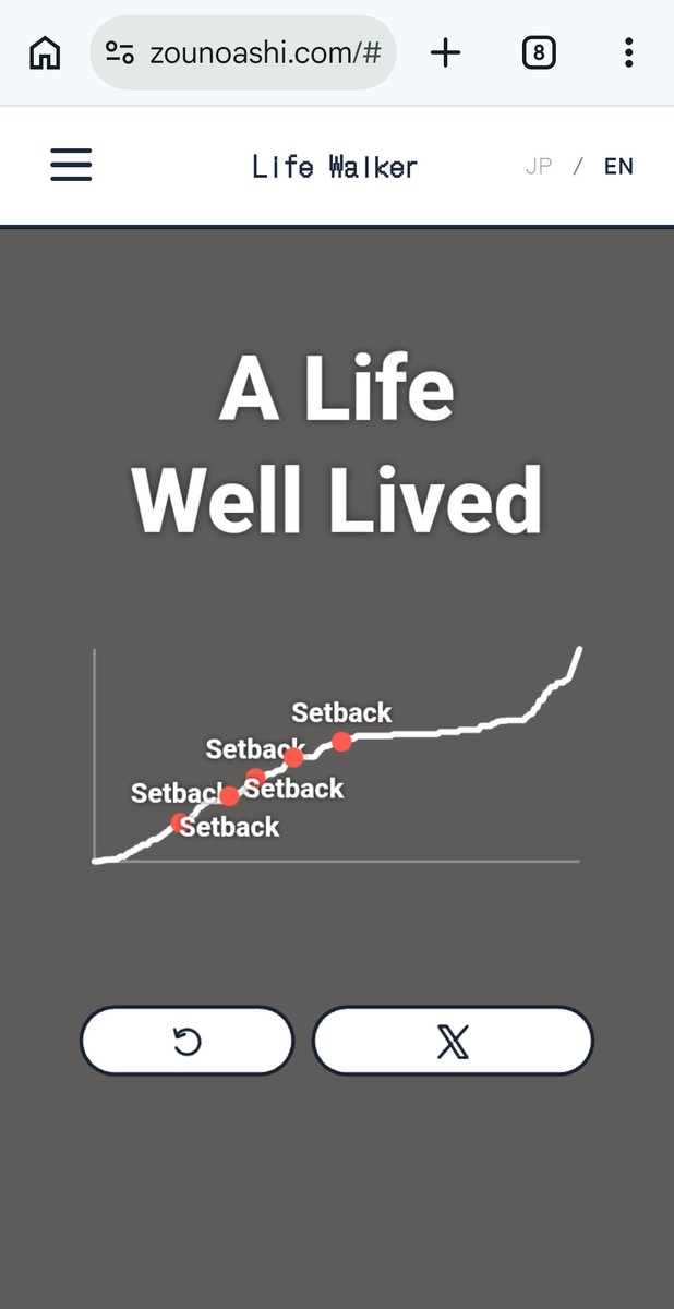 gohighsora's tweet photo. 성공✌️
Lived a full life to 100 #LifeWalker https://t.co/iZ8VYENnaX https://t.co/ppml5Ttl2b