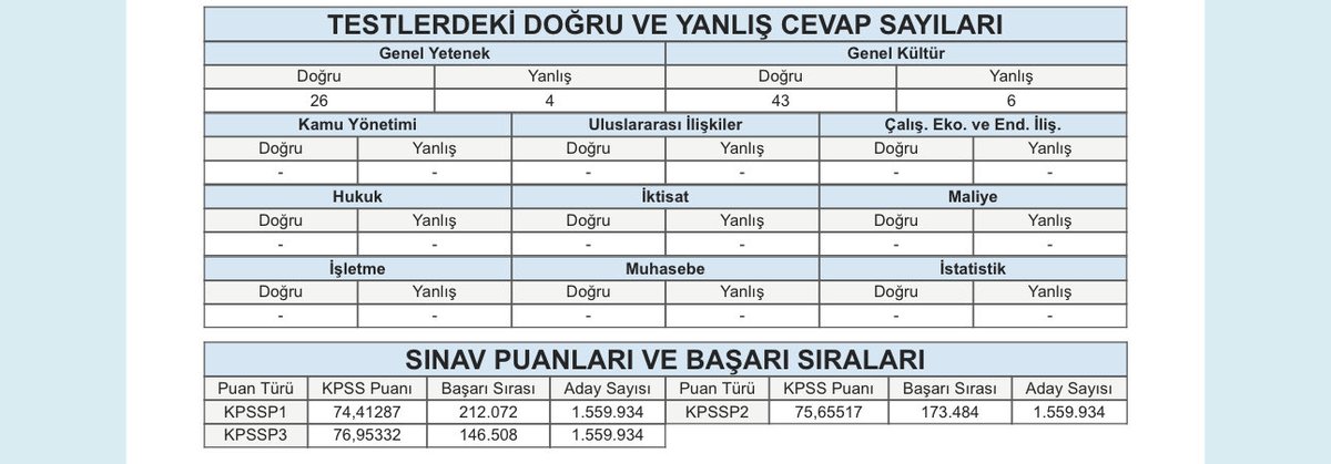 KockatIbrahim's tweet photo. @mrymarsln_ benim 66,50 netim var aramızda yanlış hesaplamadıysam 19,50 net var ama bana getirisi 6,5 puan mı 😅 bu nasıl oluyor ? https://t.co/7LN6yvPpOG