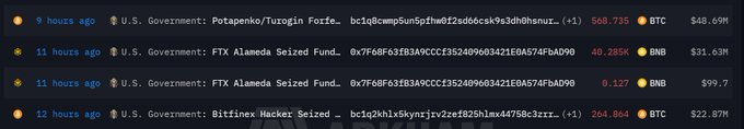 A cryptocurrency transaction tracker showing recent U.S. Government wallet movements including 588.735 BTC ($48.69M) from a Potapenko/Tuzovin forfeiture address, BNB transfers from FTX Alameda seized funds, and a Bittinex Hacker seized address movement of 264.864 BTC ($22.87M).