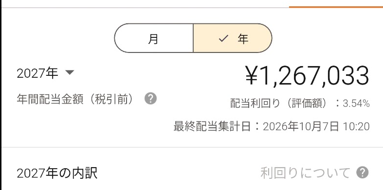 ismartwithfx's tweet photo. 水曜日は年間配当金の記録です。相場が開いてたら毎日1000円ほど増え続ける予定です。配当管理は増配減配の情報もすぐにみられて便利。　#高配当株　#年間配当金 https://t.co/iyohBfkjbj