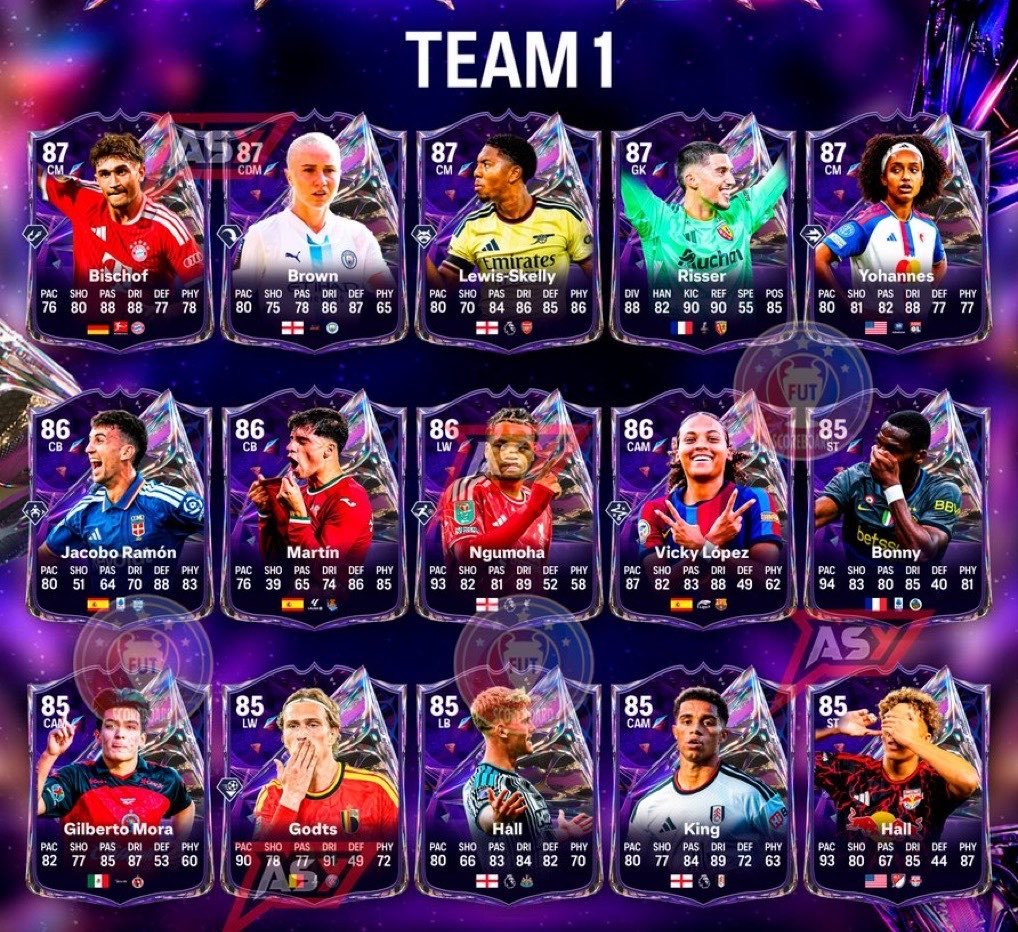 FutChampBoost_'s tweet photo. 🚨 RÉSERVATIONS FUT CHAMPIONS  🚨

La promo FUTURE STARS  arrive vendredi en plus de ́la grosse TOTW avec du Jude/Putellas  🔥

📩 DM pour réserver ton créneau
💰 50€ RANK 1 pour votre première prestation 🚀

⚡️ Places limitées

🎮  XBOX/PS/PC 

#FC27 #EAFC27 #FUTChampions #FUT https://t.co/2WFkD7hwmW