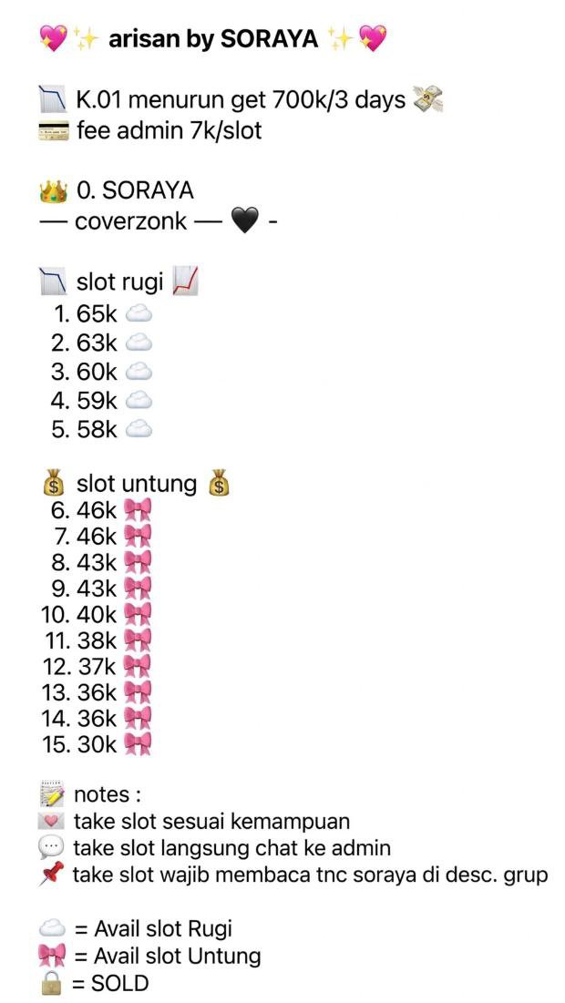 arsSORAYA's tweet photo. @Navapick_Biya Bisa di pilih pilih langsung takeee bebb https://t.co/sovux1psaH