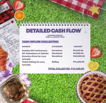 TITASOFDUSTBIA's tweet photo. 𝐓𝐢𝐭𝐚𝐬 𝐓𝐫𝐚𝐧𝐬𝐩𝐚𝐫𝐞𝐧𝐜𝐲 𝐑𝐞𝐩𝐨𝐫𝐭 💛💜 
A little late, but finally sharing our Transparency Report.  For full transparency and accountability, scan the attached QR code to view the complete Excel file.

Thank you for your continued trust and support. 

#DustBia https://t.co/R8YqXndz4s