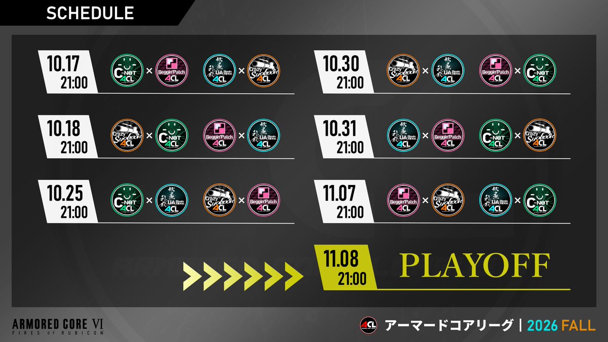 uuu_re1's tweet photo. 【ACL┃2026 FALL】全体スケジュール #AC6
今季リーグでは1日2試合を行い、リーグポイント上位2チームのみ最終日プレイオフに進出します！
左側表記がALPHA側でマップ選択権を持ちます。
解説には徳さん（DAY1,2,3,6,7）とO2さん（DAY4,5）を予定しています。
https://t.co/qBY9NyBI9Y https://t.co/INe4CHTSKG