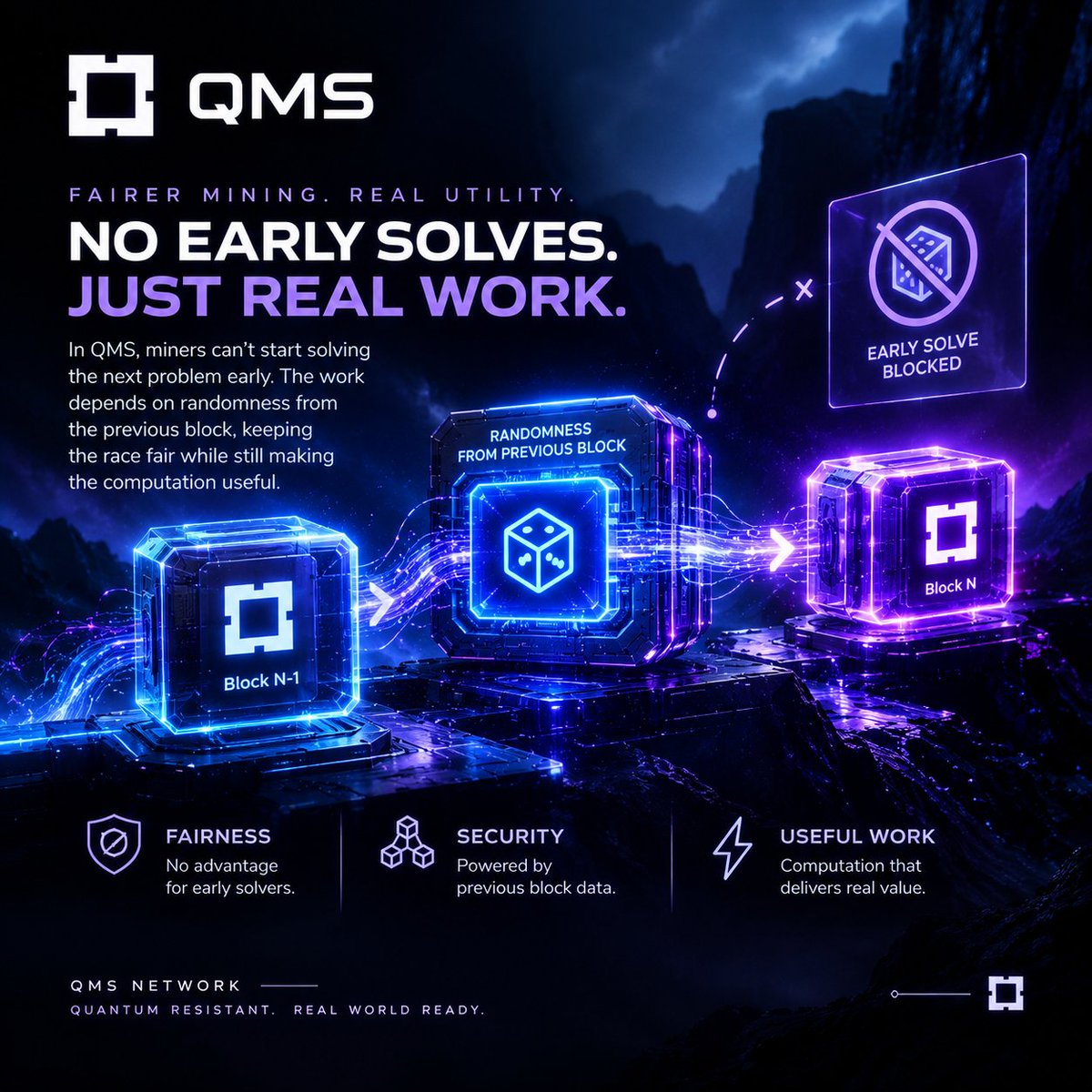 Ariyan_s04's tweet photo. One detail about QMS I found surprisingly clever: miners can’t start solving the next problem early.
The work depends on randomness from the previous block, keeping the race fair while still making the computation useful. ⚛️
@QMSnetwork #QMS #PoUW https://t.co/ZdVQSFo0l4