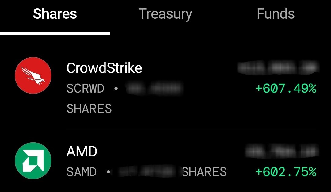 BuildingGenera2's tweet photo. Up over 600% on $CRWD and $AMD. Should I sell? 🤔 https://t.co/DCS8nJCv01